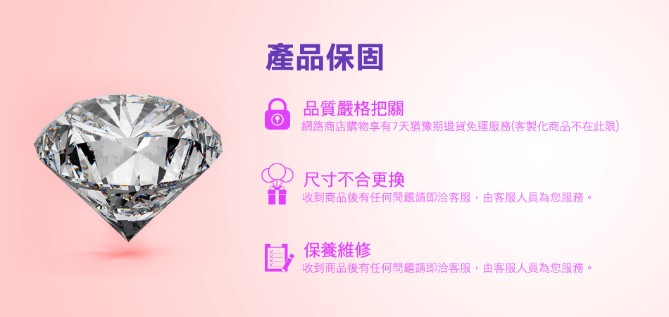 商品保固與售後服務